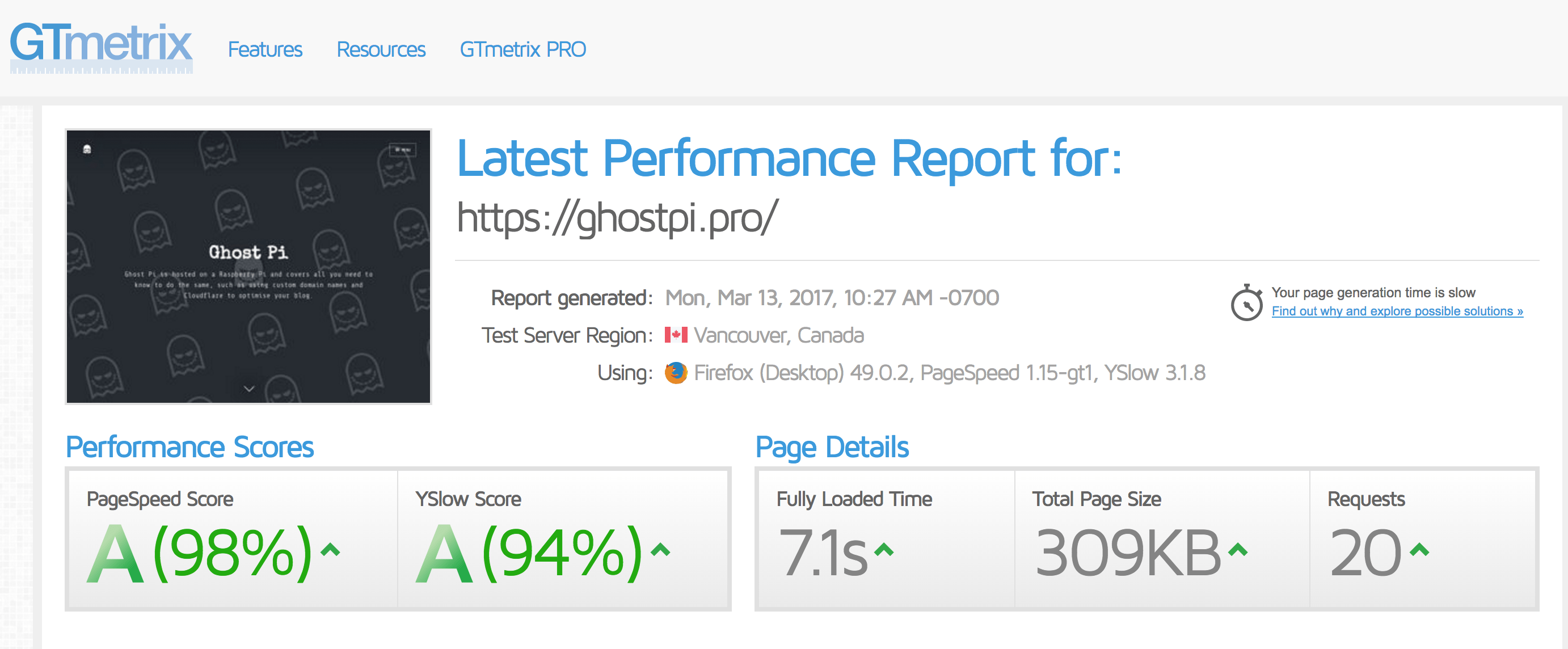 GhostPi's GTmetrix Score - 98%!